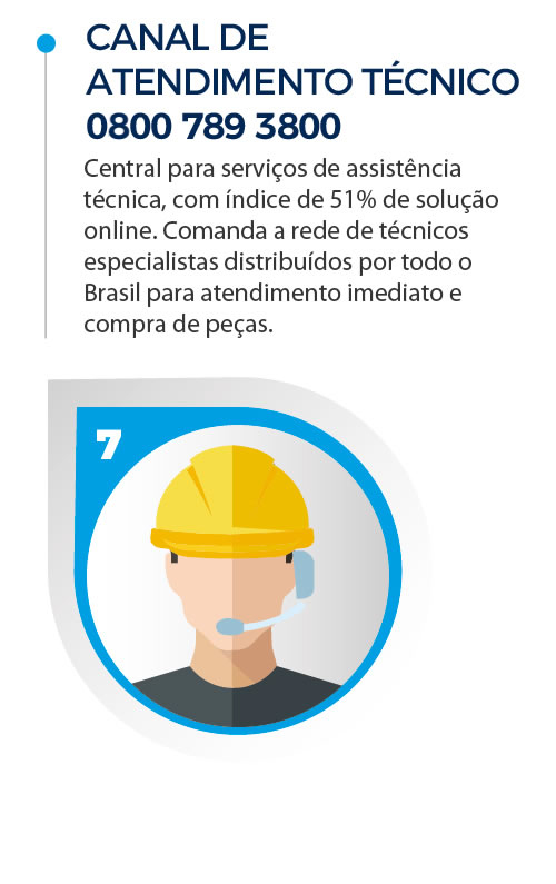 Lazer e Esportes com energia STEMAC - Blog STEMAC