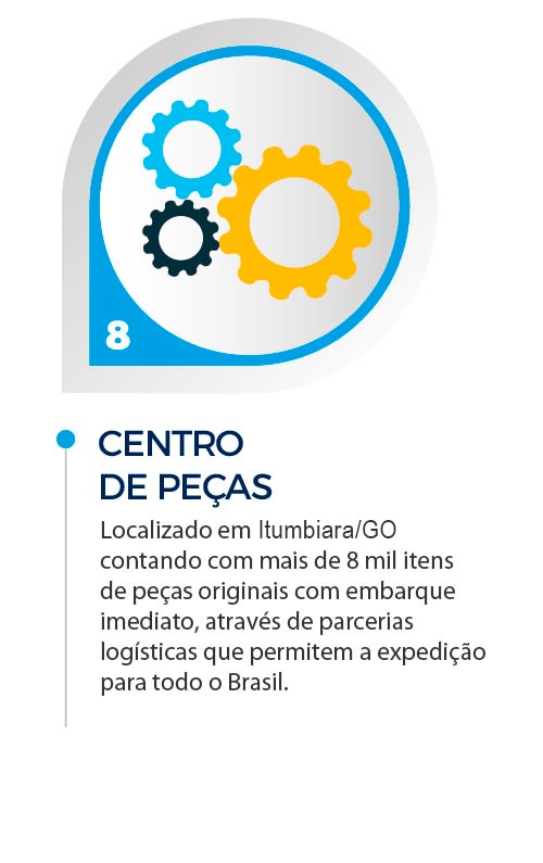 Informações 8